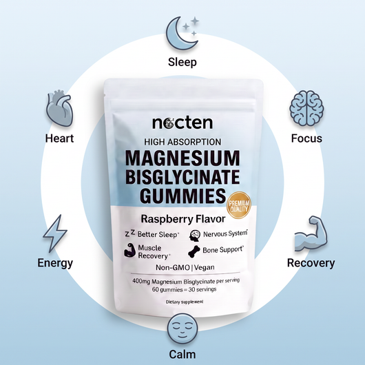Nocten Magnesium bisglycinate Gummies